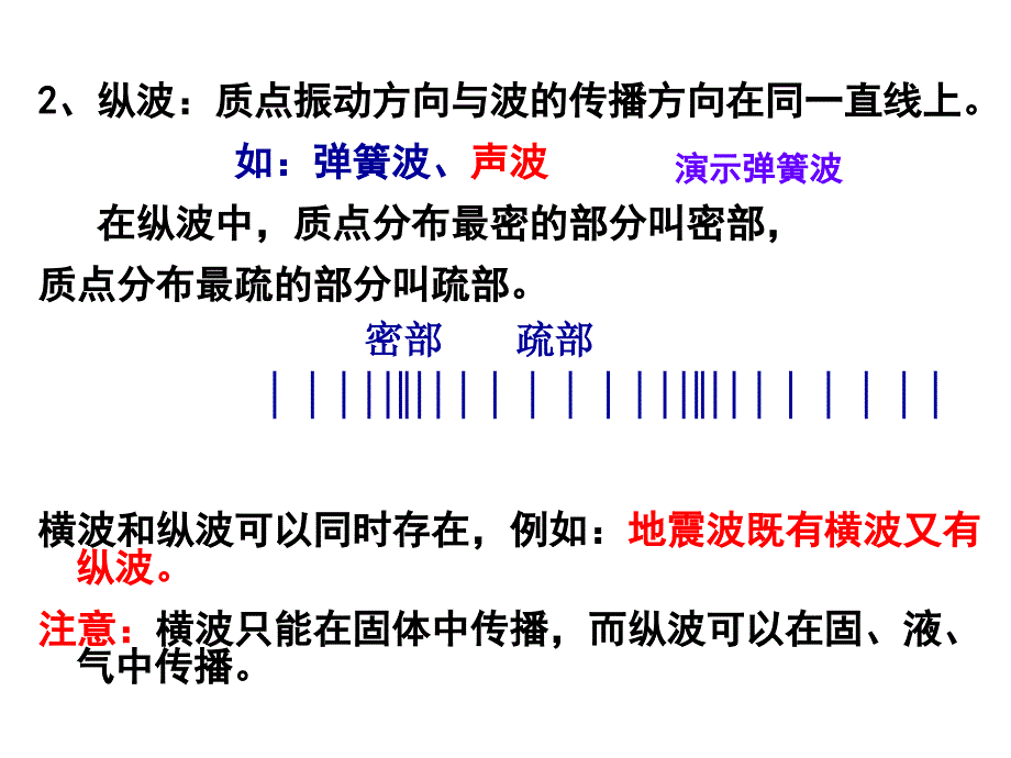 高中物理机械波_第4页