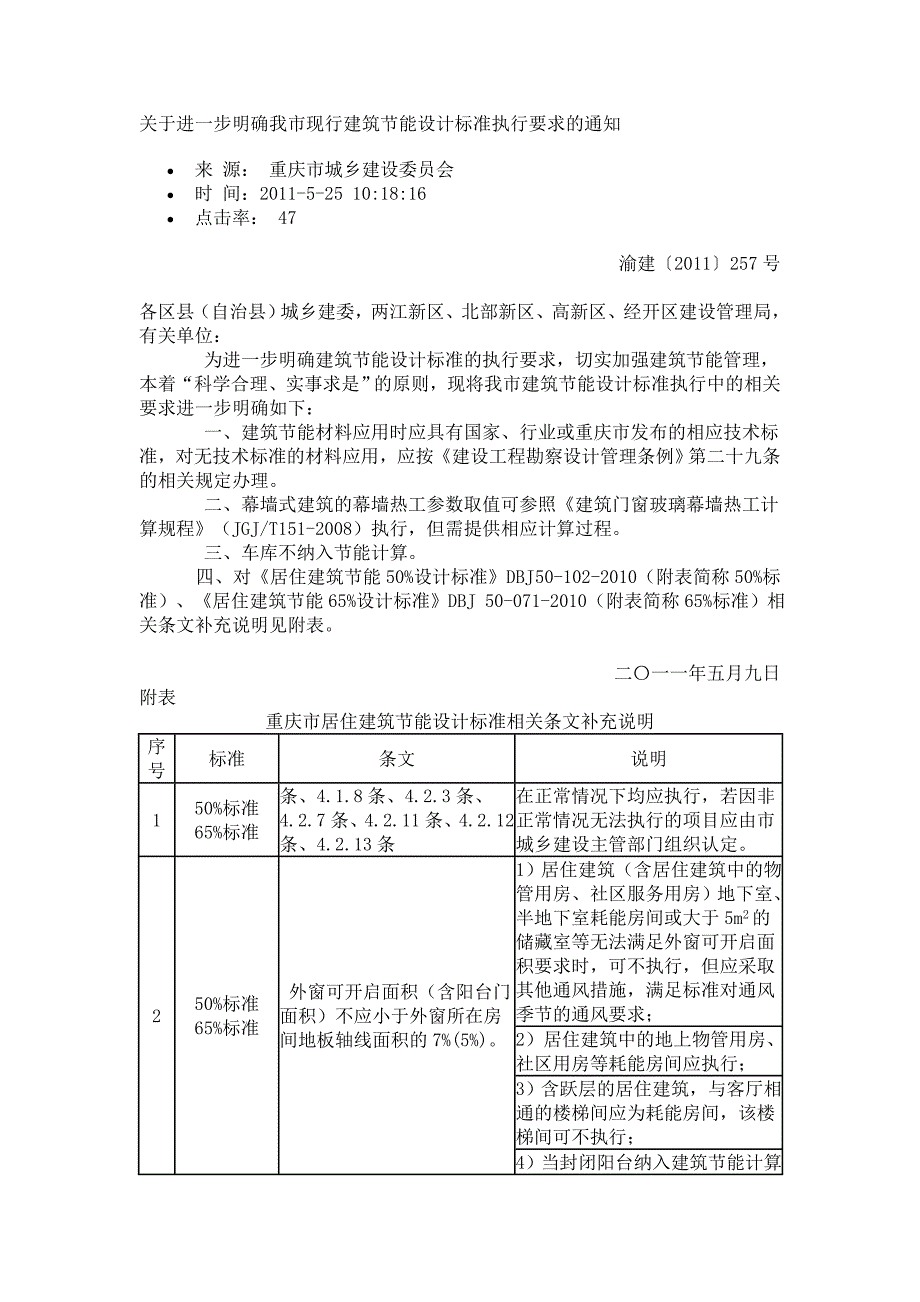 渝建节能及文件_第1页