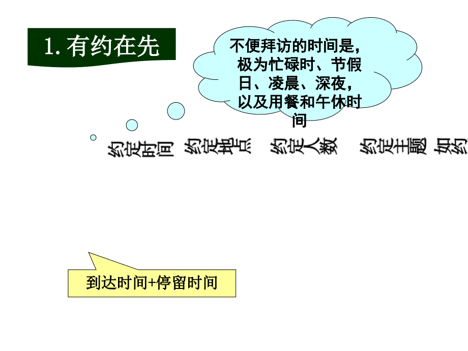 拜访+馈赠礼仪(PPT52页)_第3页