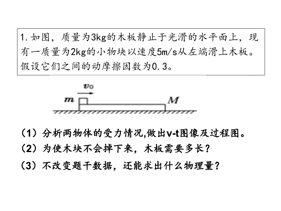 专题33板块模型_第3页