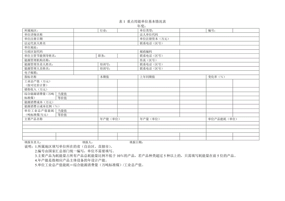 高栏港经济区用能单位能源利用状况调查表_第3页