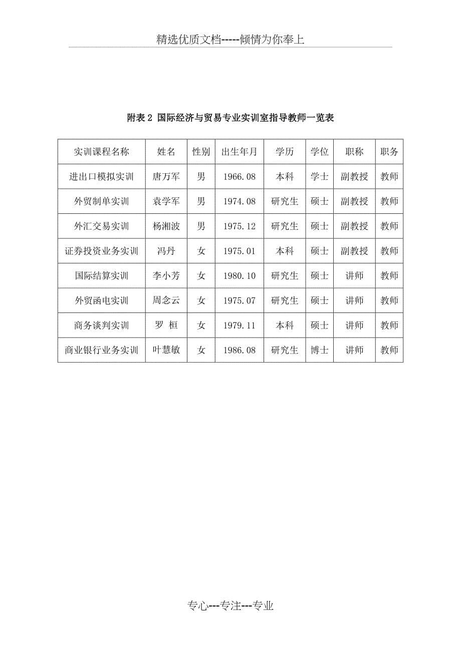 国际经济与贸易专业实训实施方案_第5页