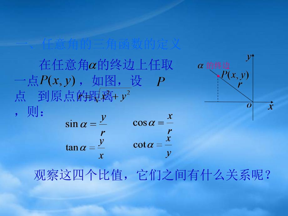 人教高一数学同角三角函数的关系_第2页