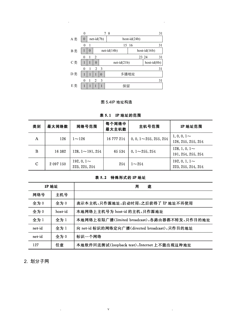 计算机网络 第5章 网络层_第3页