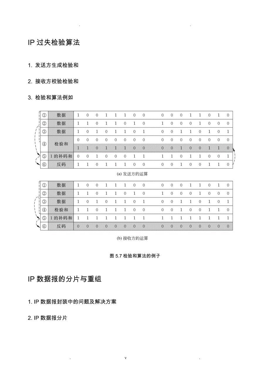 计算机网络 第5章 网络层_第5页