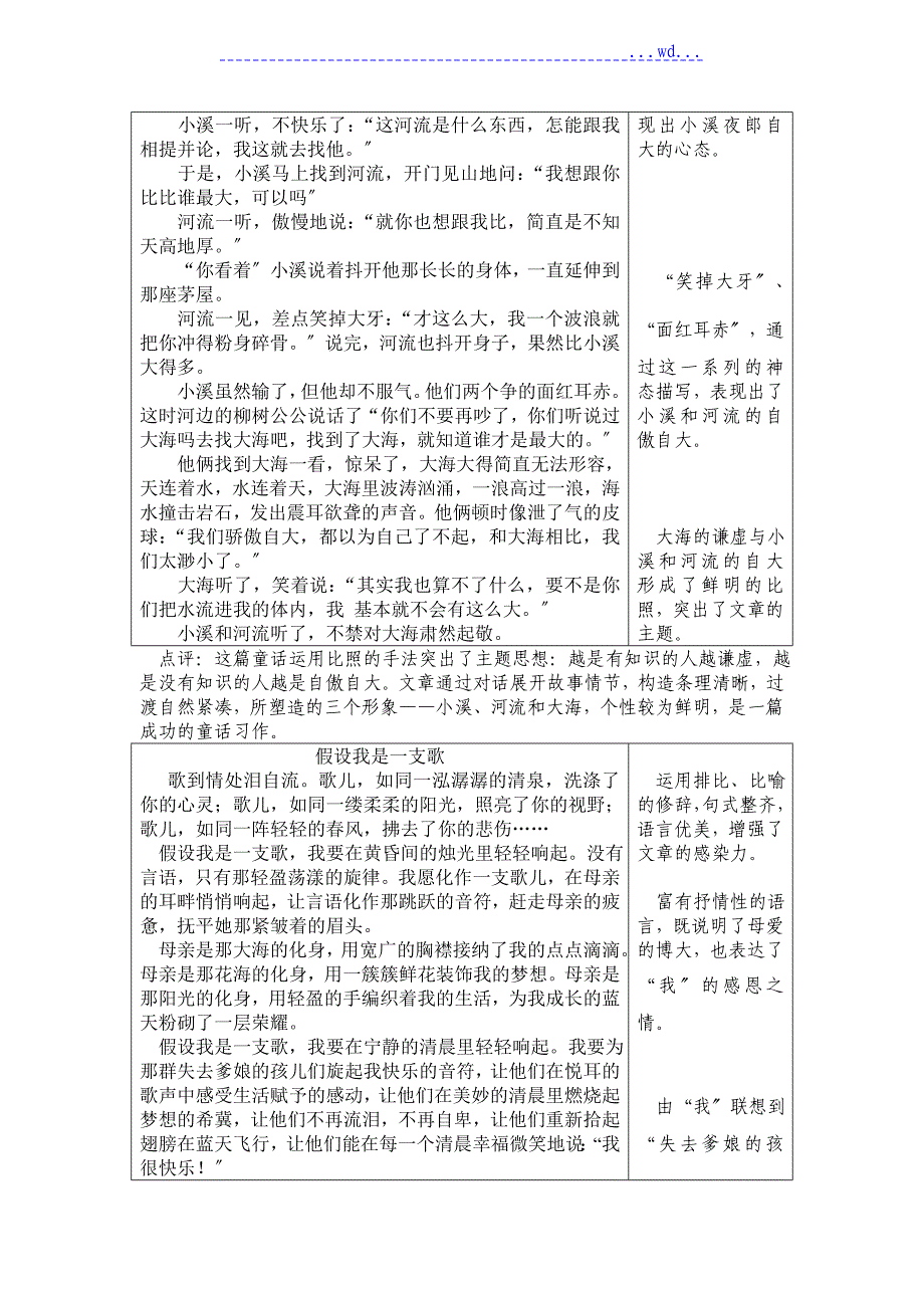 写作发挥联想与想象教案_第4页