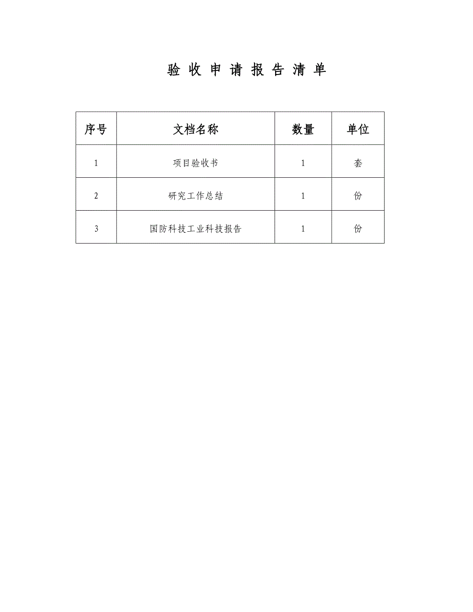 国防基础科研计划项目申请报告_第3页