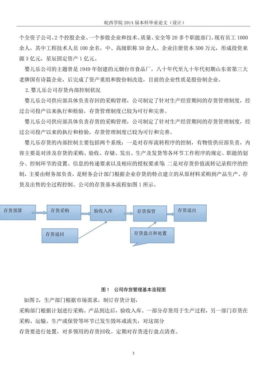 存货内部控制制度管理论文.doc_第5页