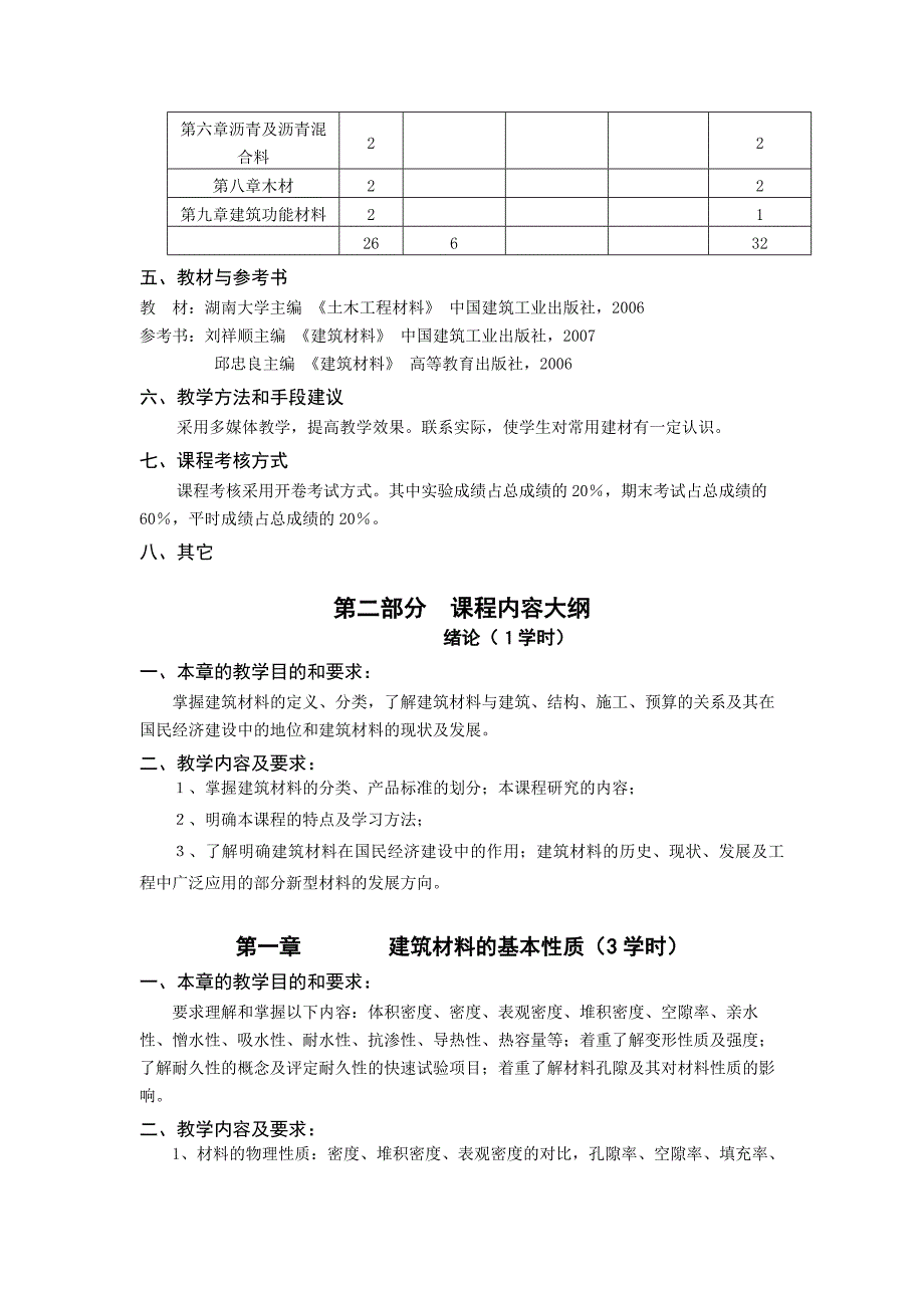 (精品)《土木工程材料》教学大纲_第2页