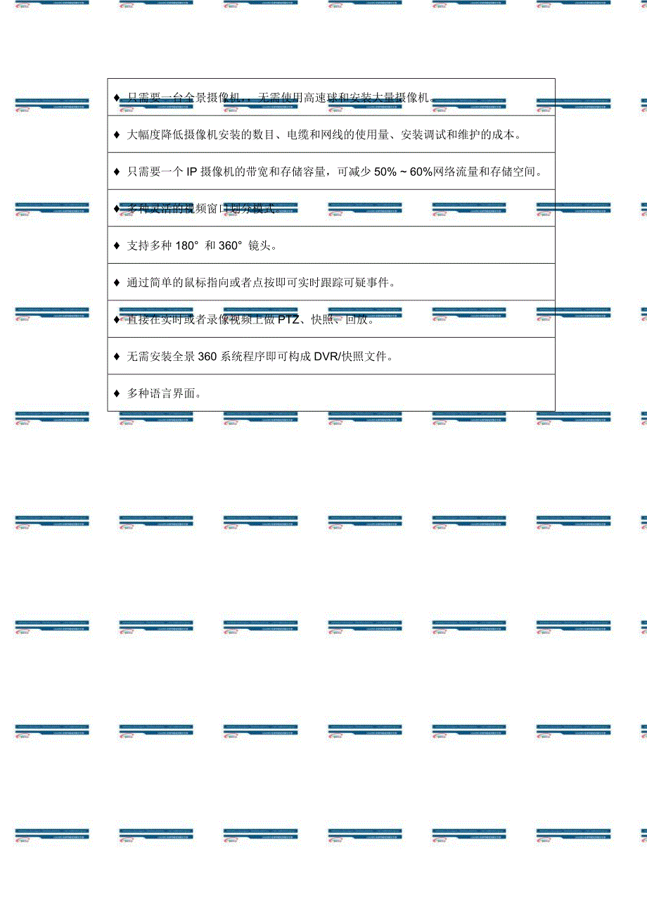 Smit360全景无盲区监控摄像机介绍1_第4页