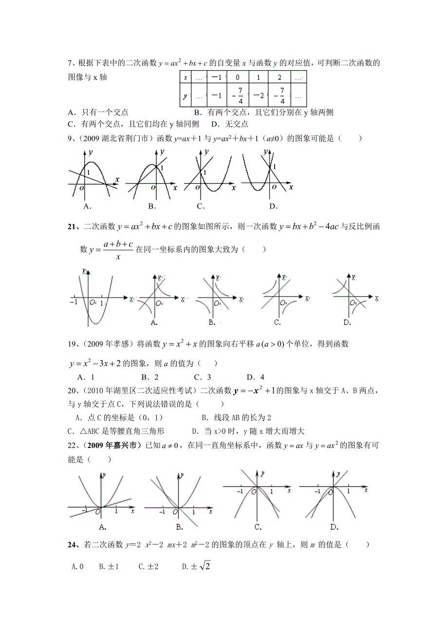 2012-12-08二次函数_第1页