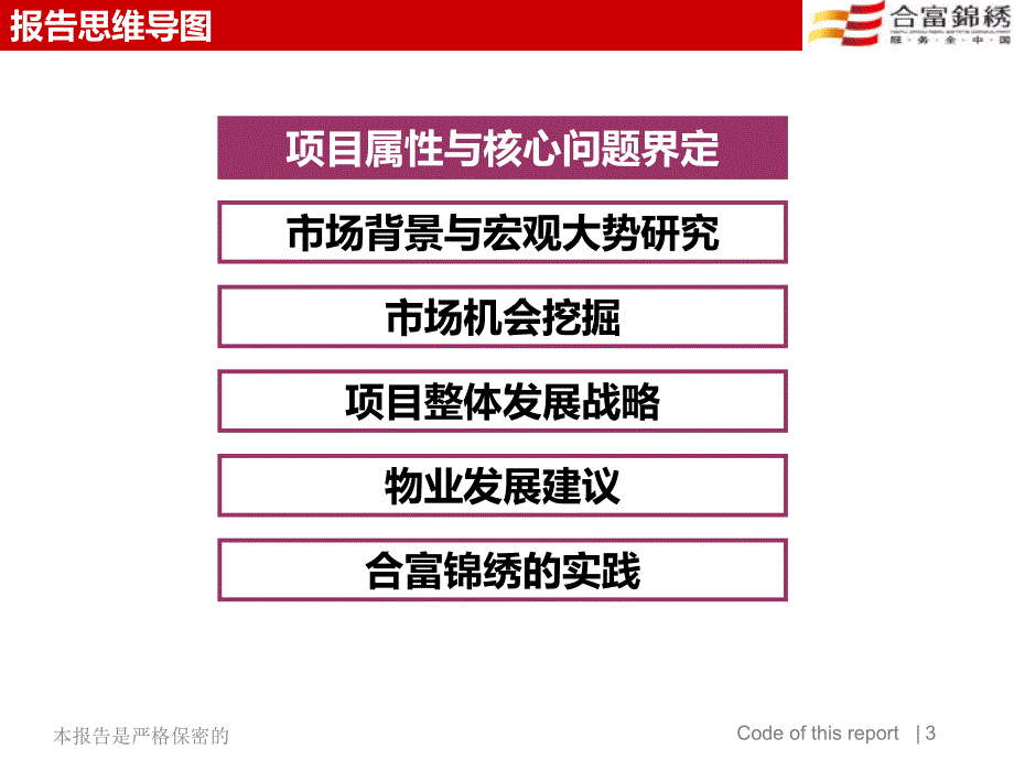 XXXX1022万润盘龙城项目前期定位与物业发展建议(汇报稿)_第3页