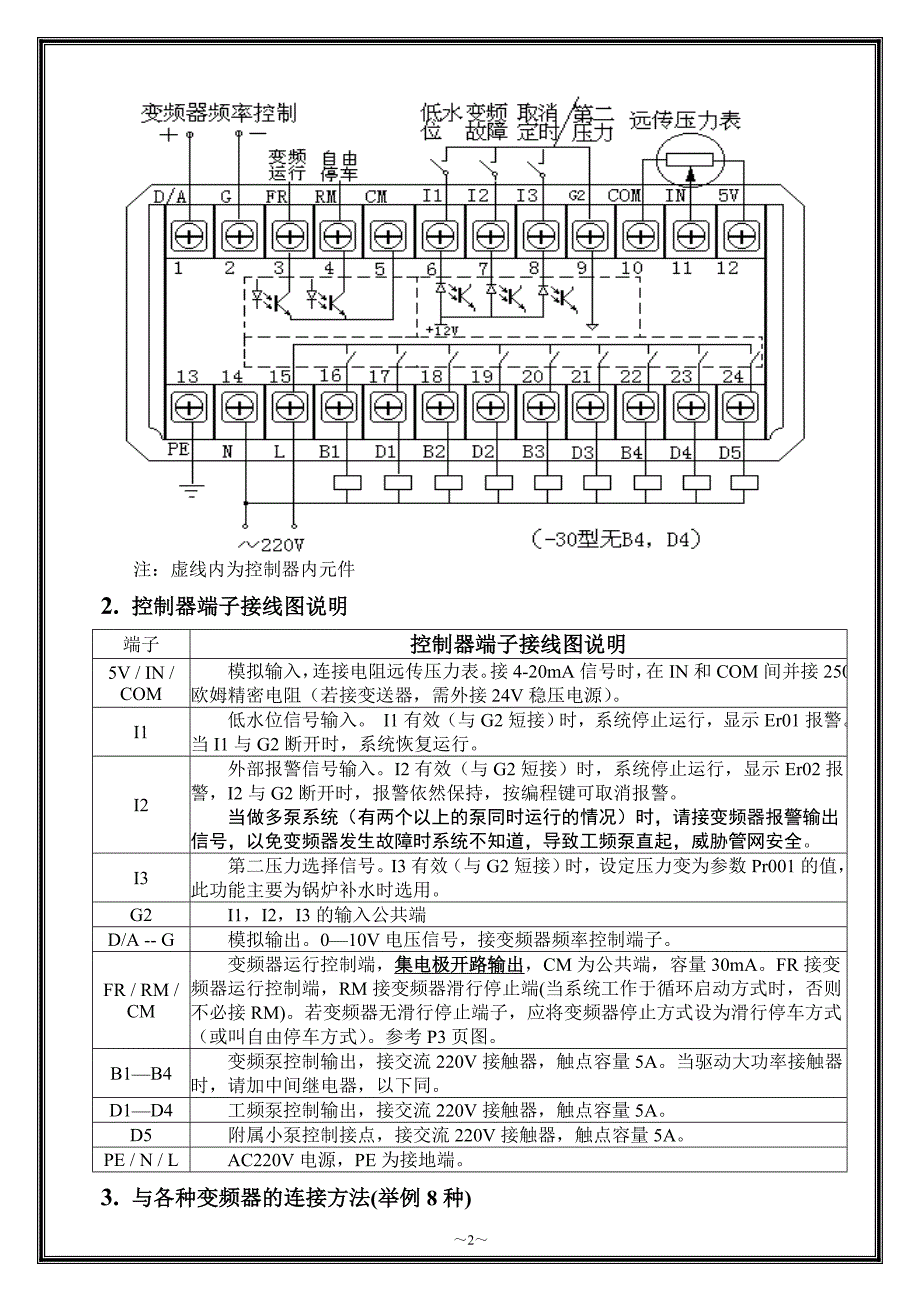 BK-3000系列变频恒压供水控制器_第2页