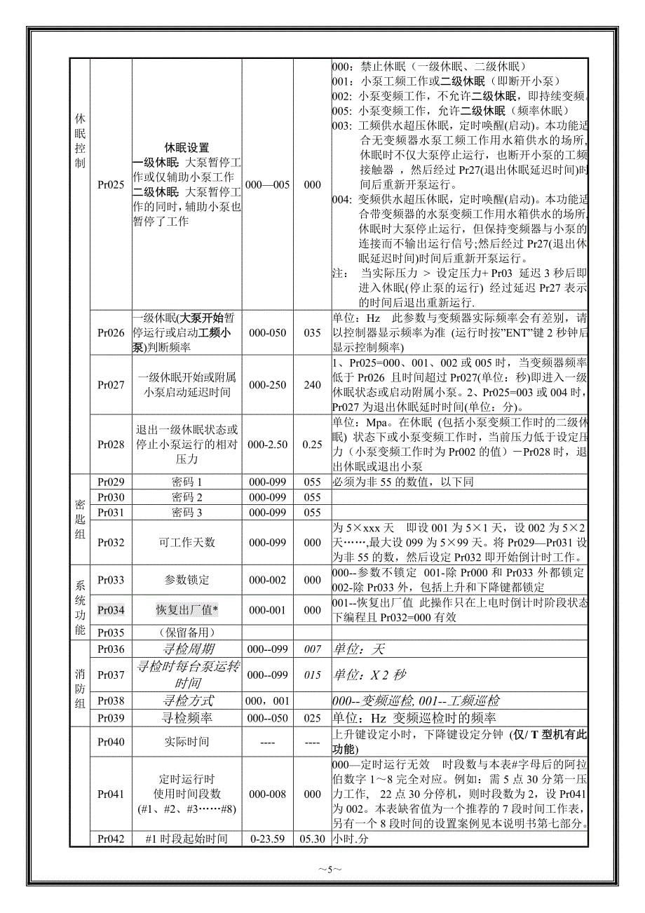 BK-3000系列变频恒压供水控制器_第5页