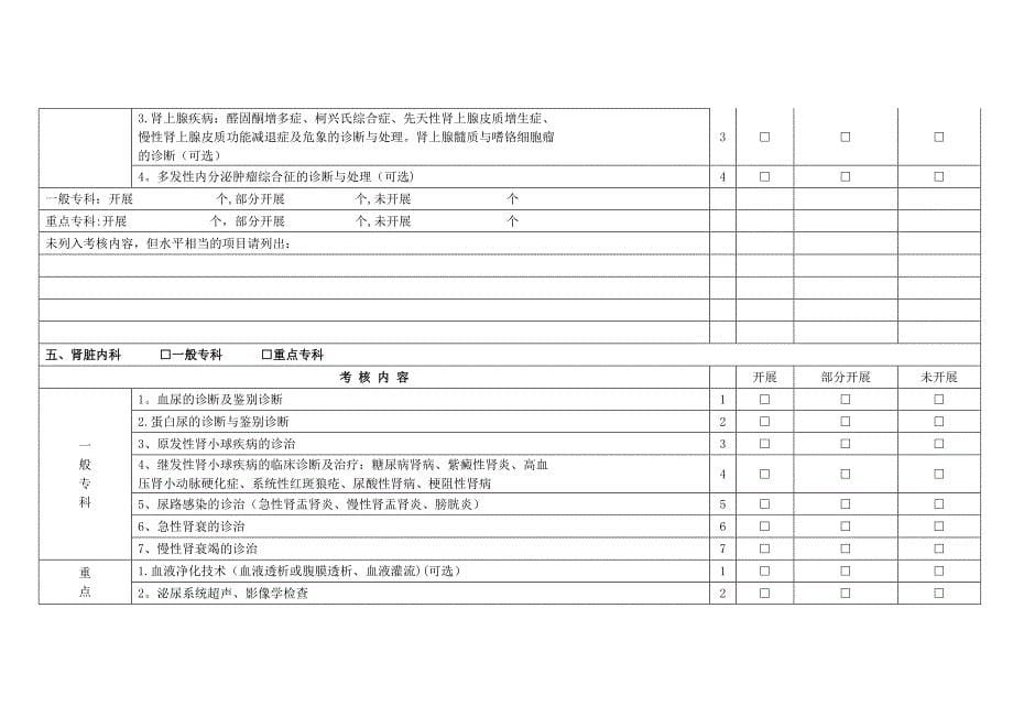 二级综合医院临床科室技术标准分科项目考核_第5页