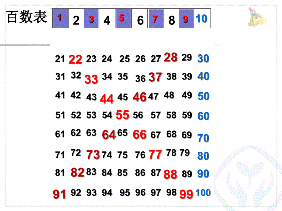 一年级数学下册课件4.2数的顺序19人教版共15张PPT_第3页