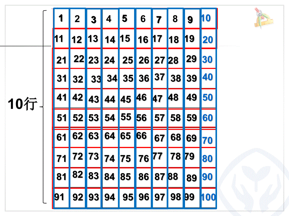 一年级数学下册课件4.2数的顺序19人教版共15张PPT_第4页