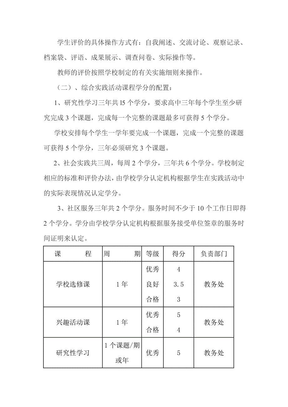 课程设置与实施方案_第5页