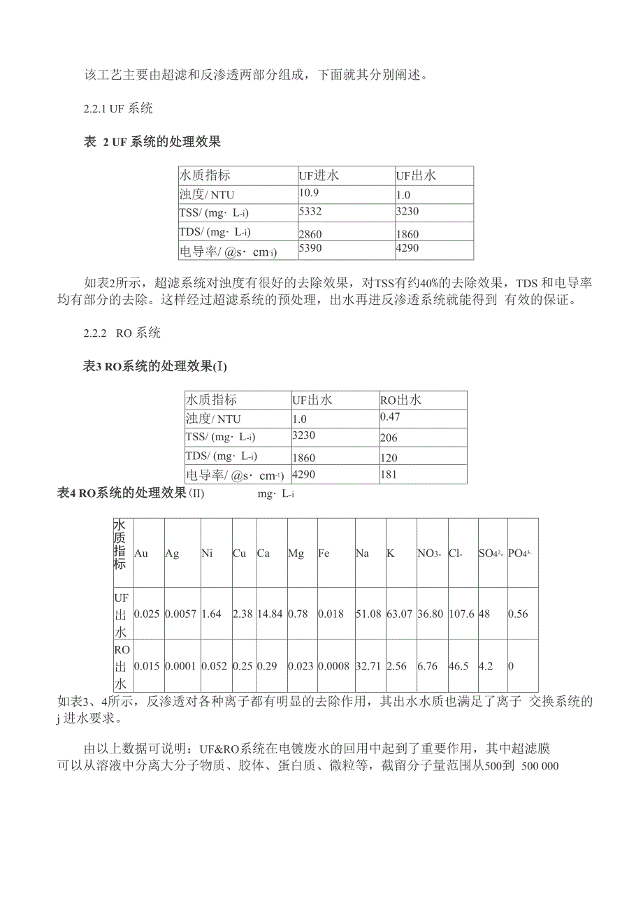 超滤和反渗透深度处理电镀废水_第3页