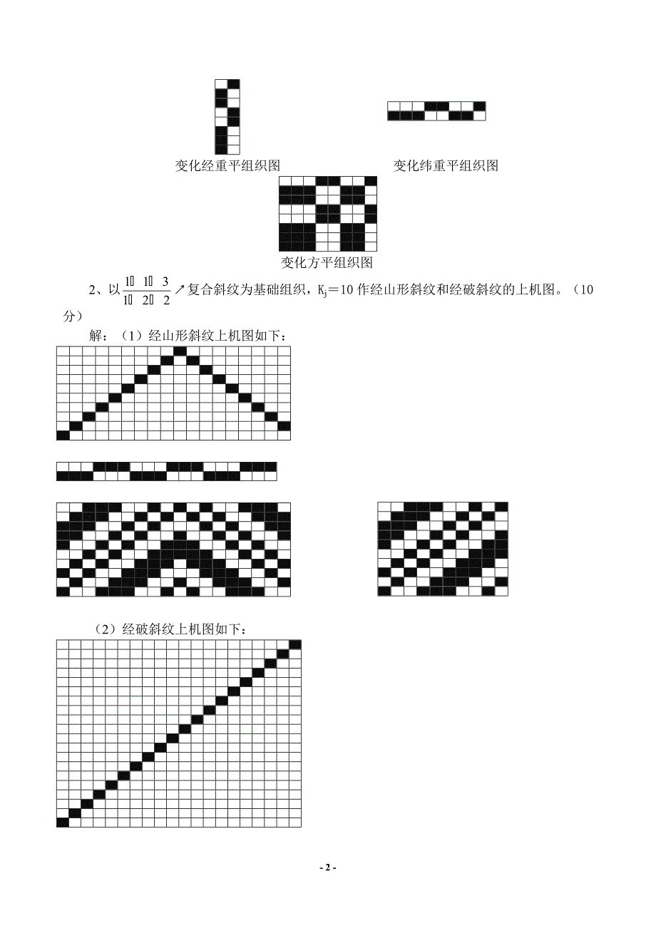 织物结构设计试卷及相关复习资料.doc_第2页