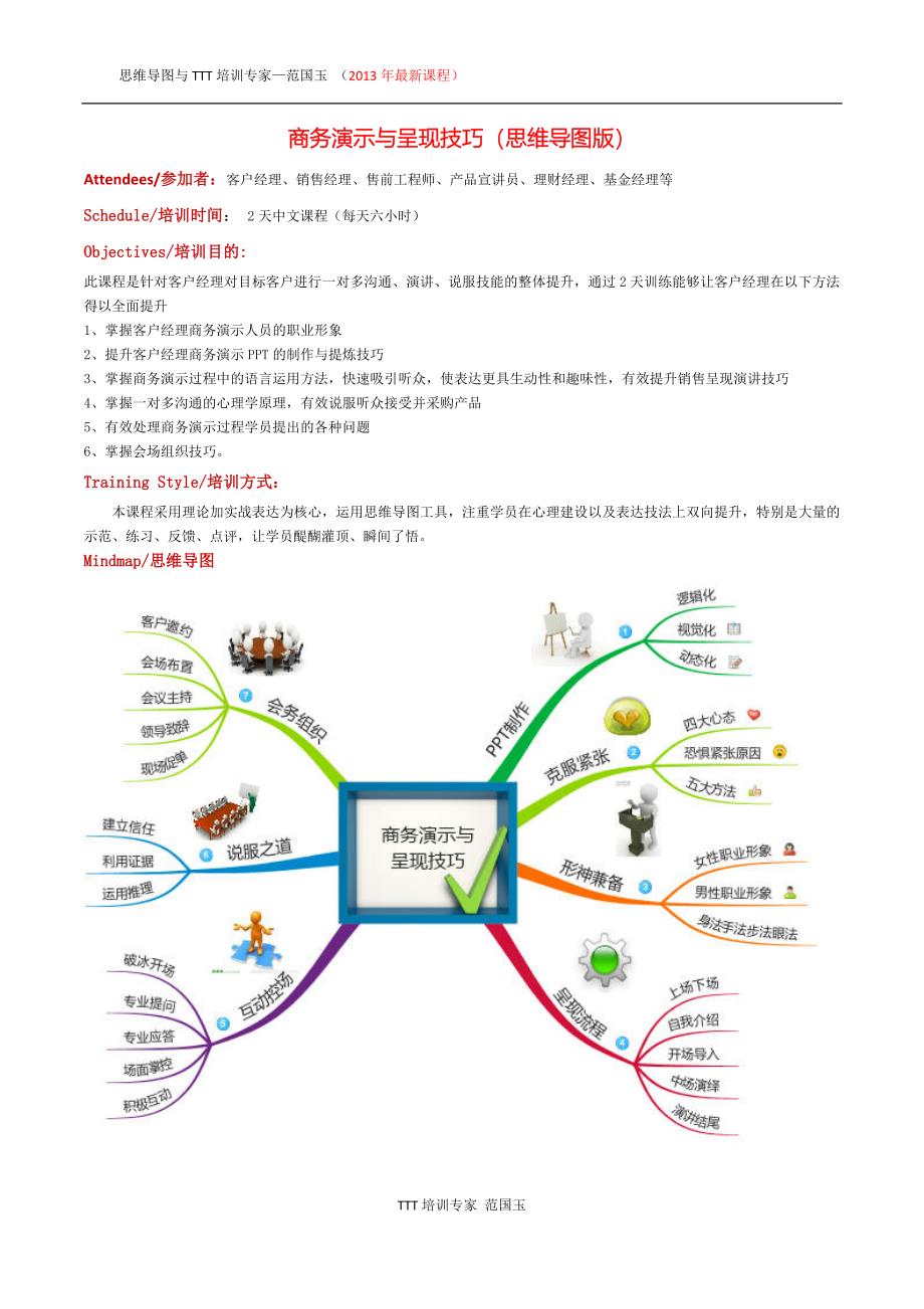 范国玉-商务演示与呈现技巧.doc_第1页