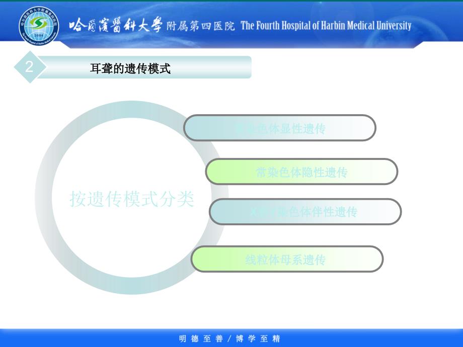 耳聋基因诊断_第4页