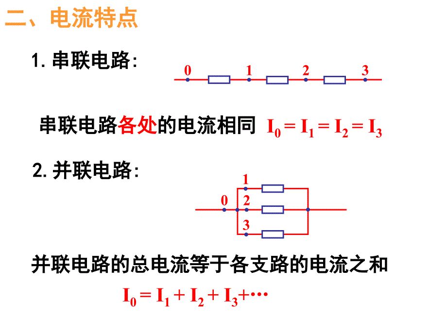 物理精品课件：人教版选修3-1 串联电路和并联电路1_第4页