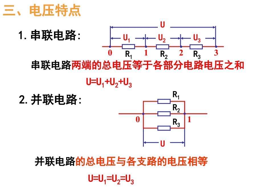 物理精品课件：人教版选修3-1 串联电路和并联电路1_第5页