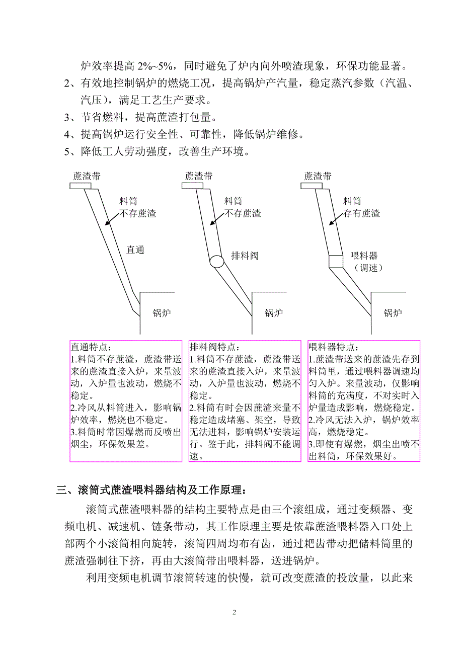 蔗渣喂料器简介(ZWG900).doc_第2页