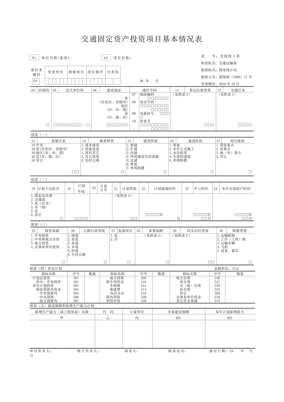 交通固定资产投资项目基本情况表_第1页