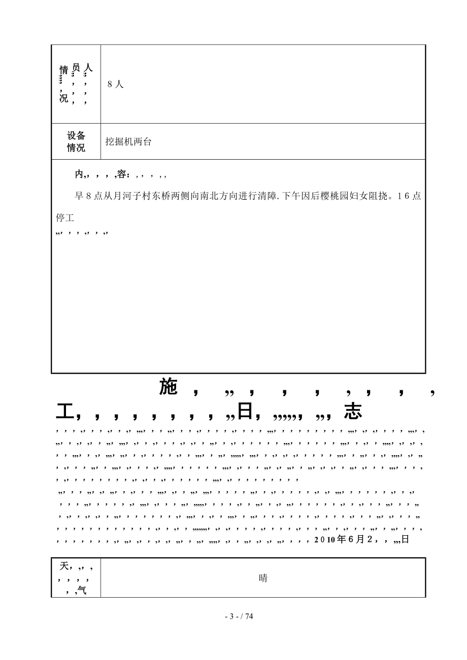 [最新]施工日记(小清河治理工程清淤部分)_第3页