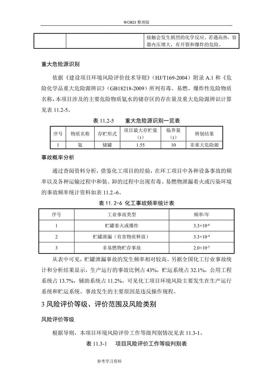 氨水__风险评价_第3页