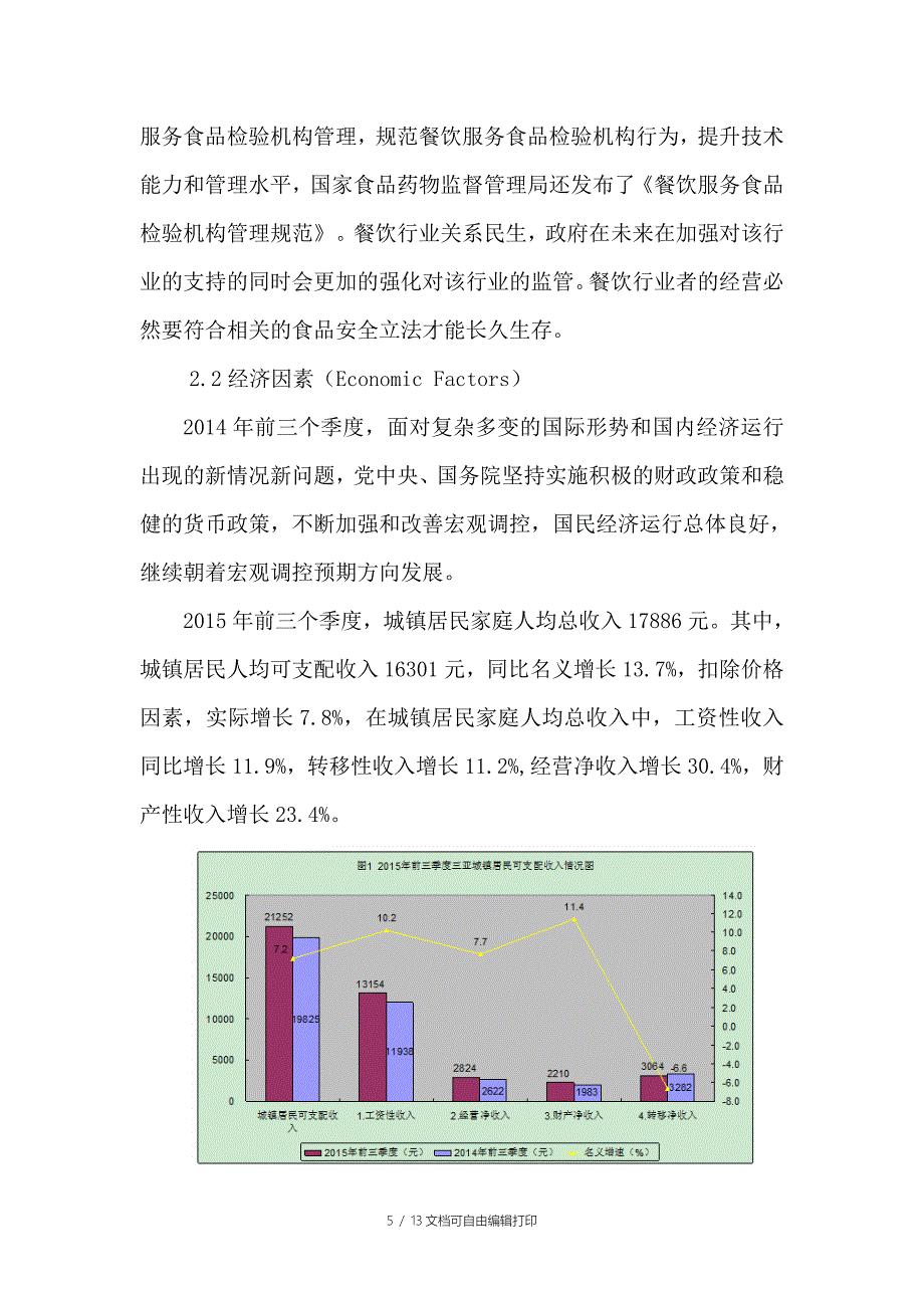 V元素餐厅项目策划_第5页