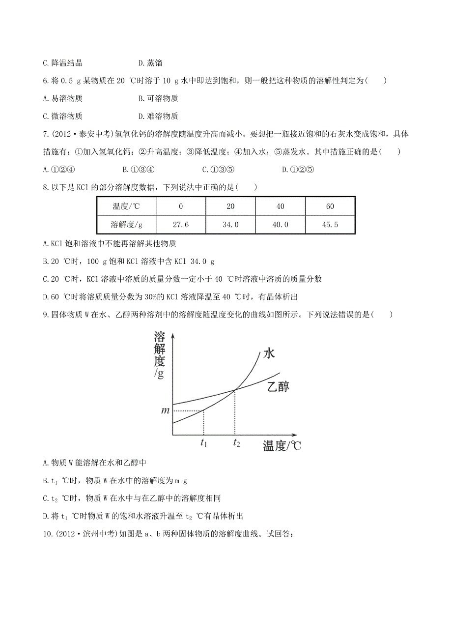 【最新版】鲁教版九年级化学下册：8.2海水“晒盐”达标训练含精析_第2页