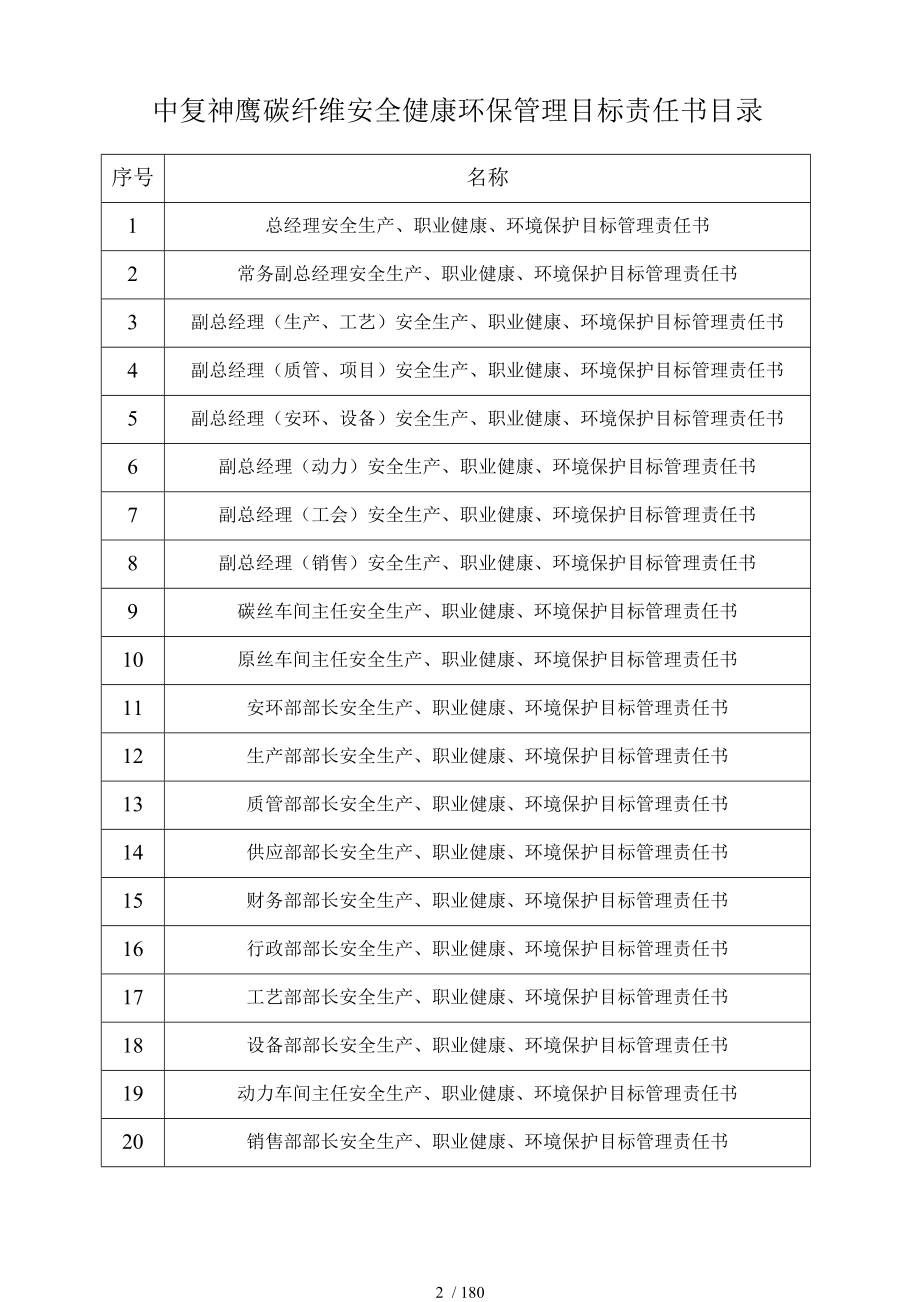 安全生产职业健康环境保护目标管理责任书.doc_第2页