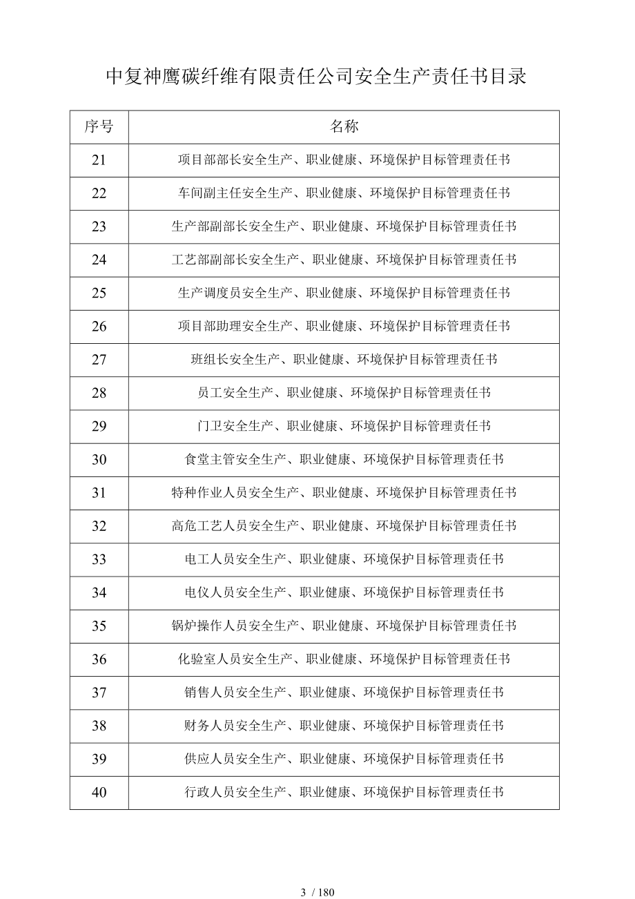 安全生产职业健康环境保护目标管理责任书.doc_第3页