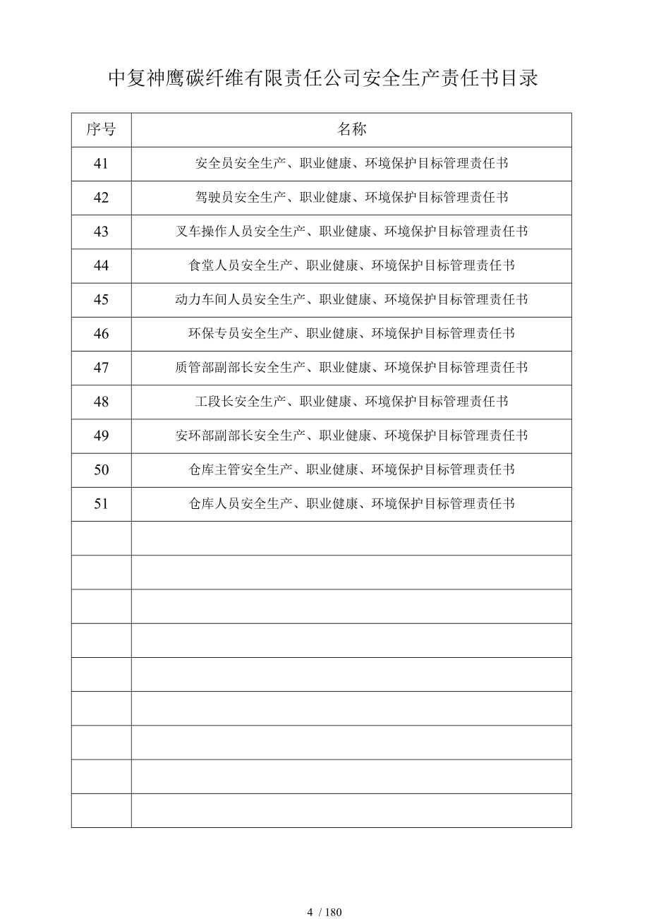 安全生产职业健康环境保护目标管理责任书.doc_第4页