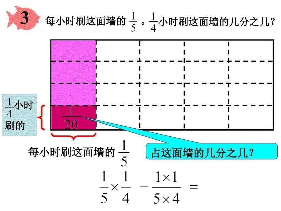 10、11、12页人教版六年级数学上册第二单元_分数乘分数_第5页