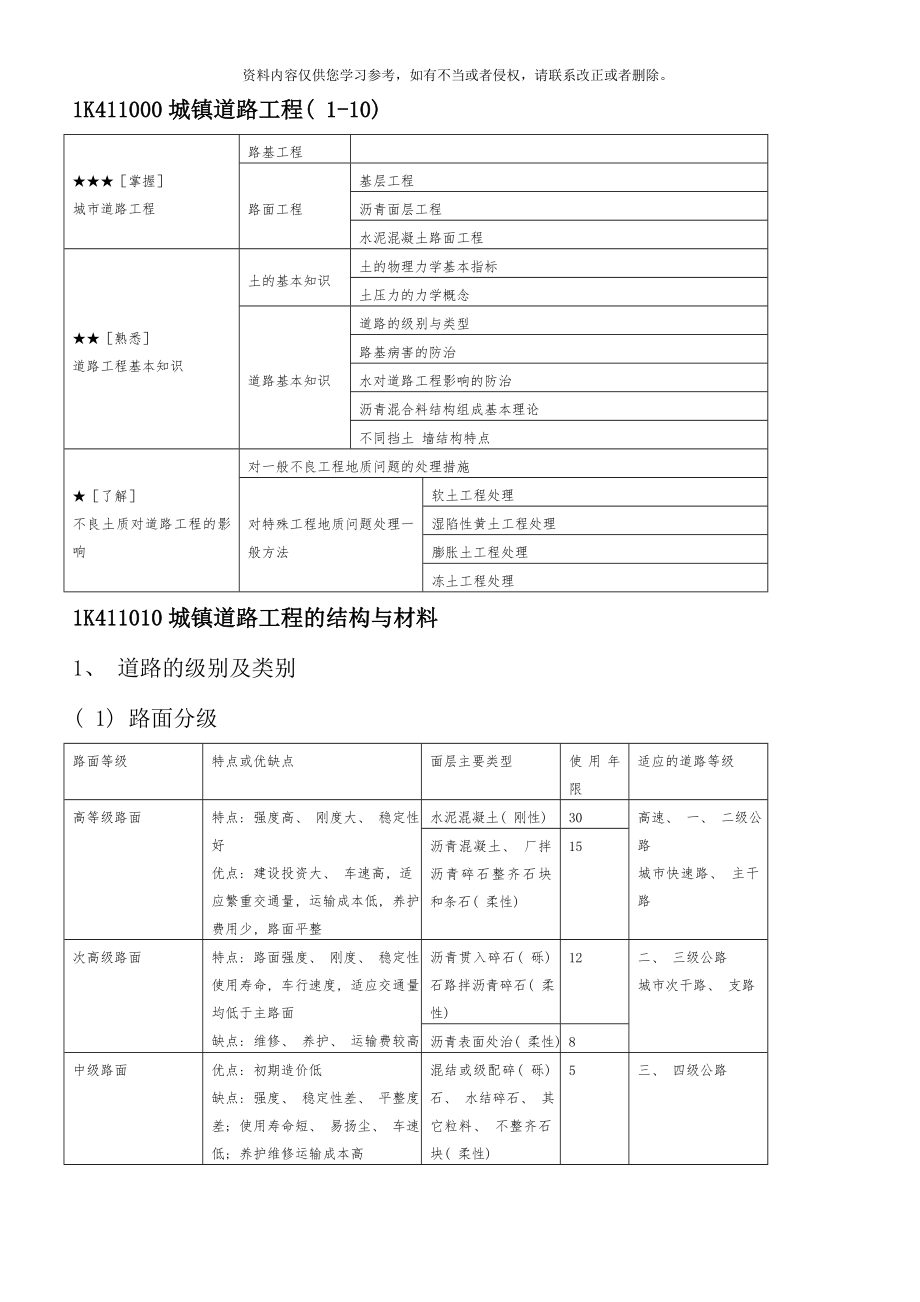 一级建造师市政实务案例解析_第1页