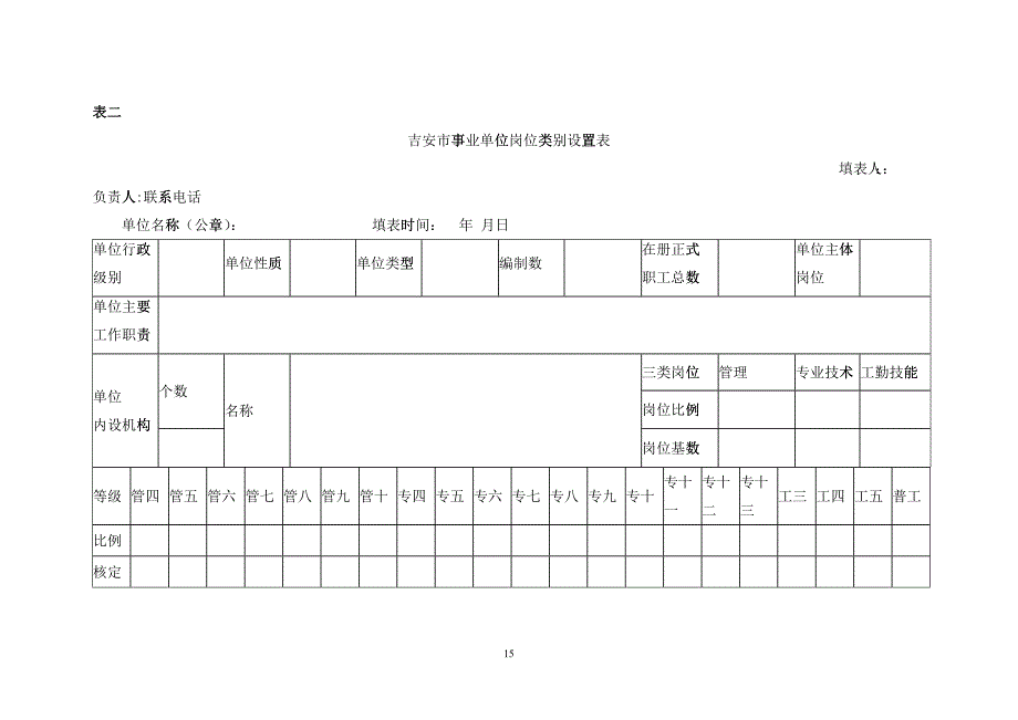 吉安市事业单位岗位类别设置表_第1页