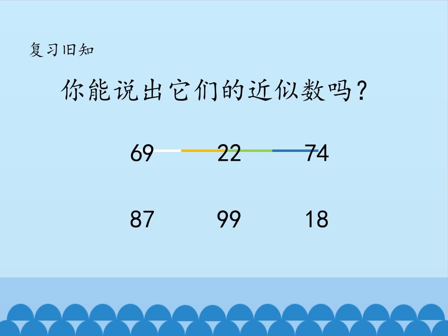 两位数乘两位数估算_第3页