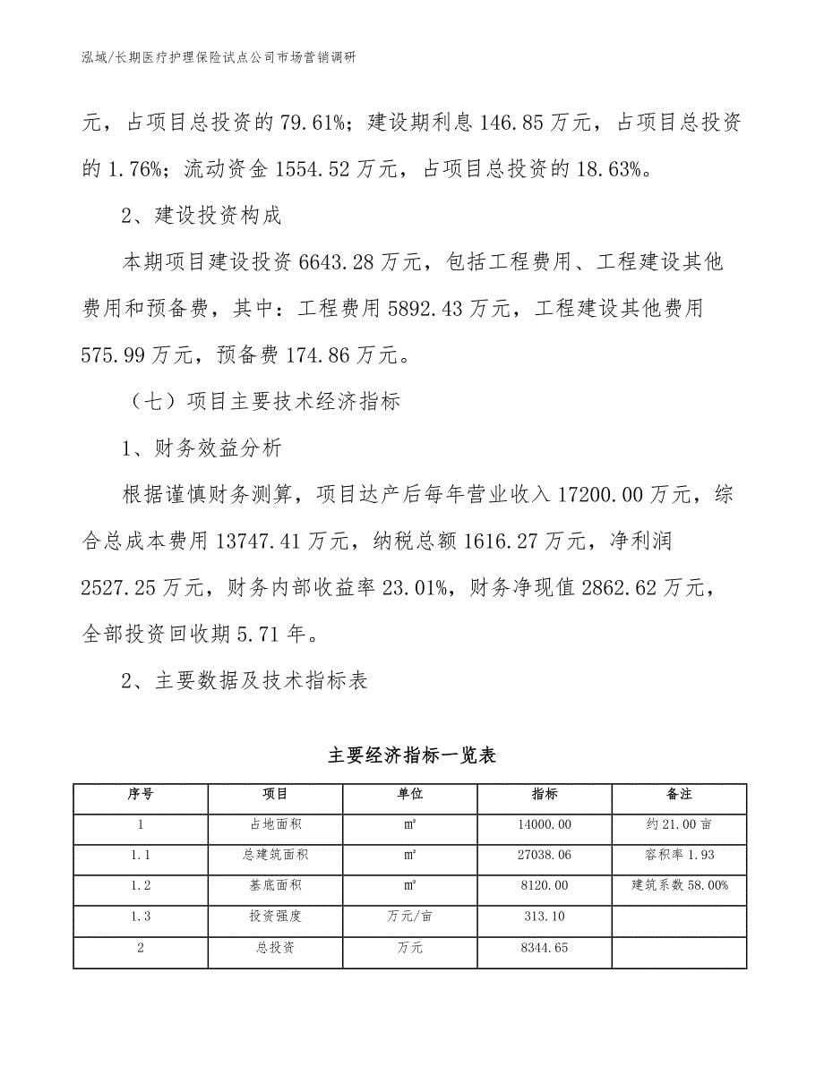 长期医疗护理保险试点公司市场营销调研【参考】_第5页