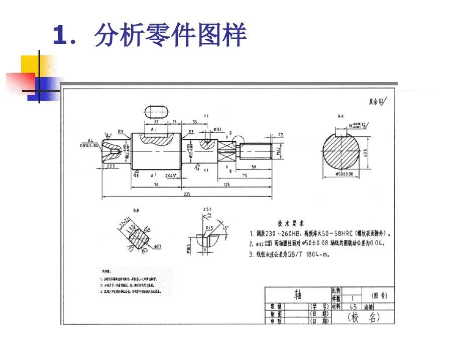 河南科技学院中等职业学校专业骨干教师国家级培训教学课件课件_第5页