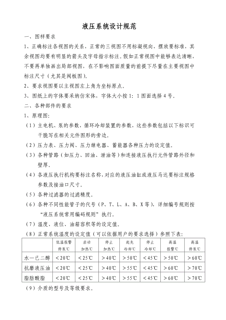 液压系统设计规范要求_第1页