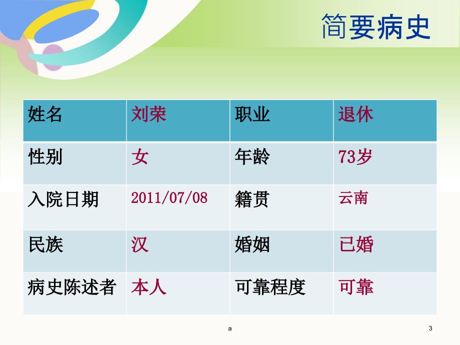 AECOPD的护理查房_第3页