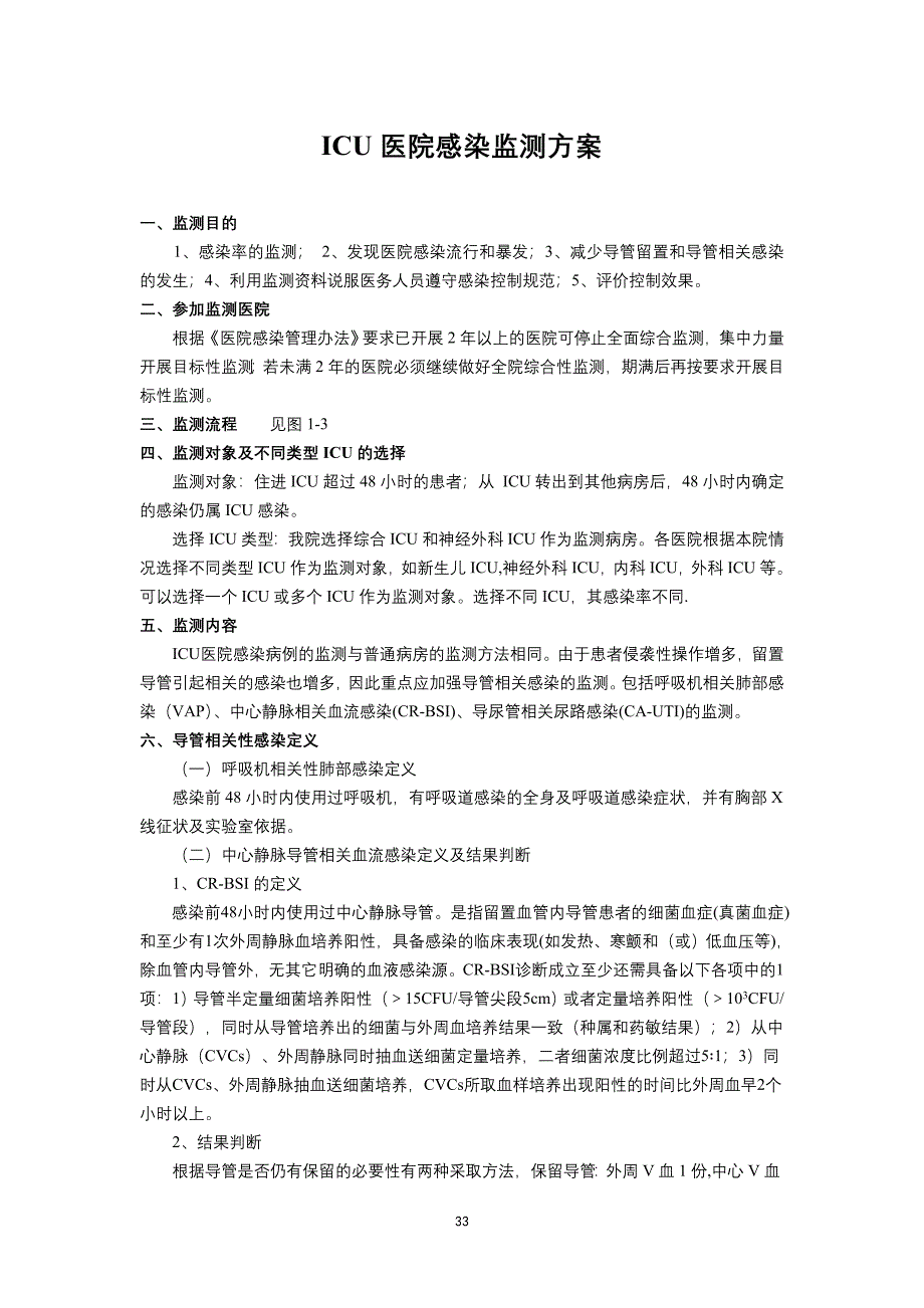 目标性检测ICU监测方案_第1页