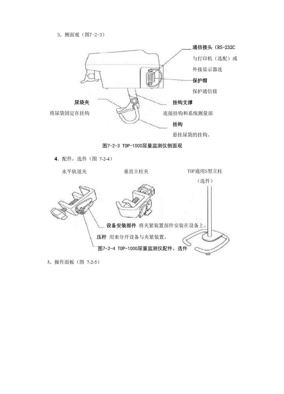 尿量监测仪_第5页