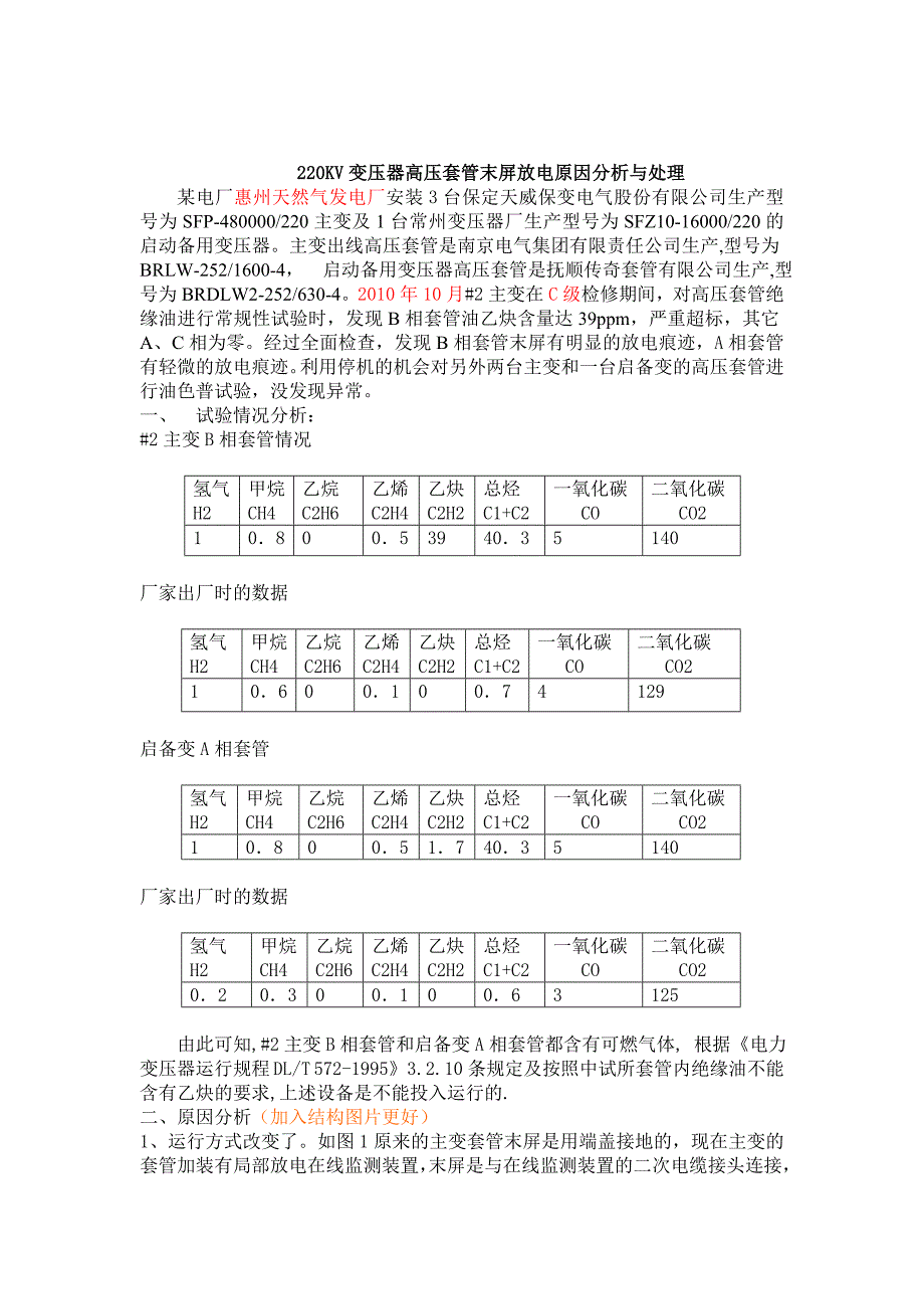 套管末屏接地分析.doc_第1页