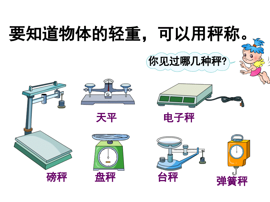 三年级上册《克、千克、吨的认识》讲课讲稿课件_第2页