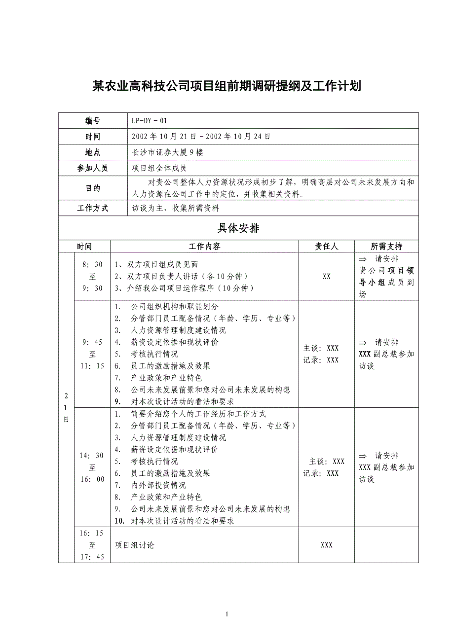 某农业高科技公司项目组前期调研提纲及工作计划_第1页